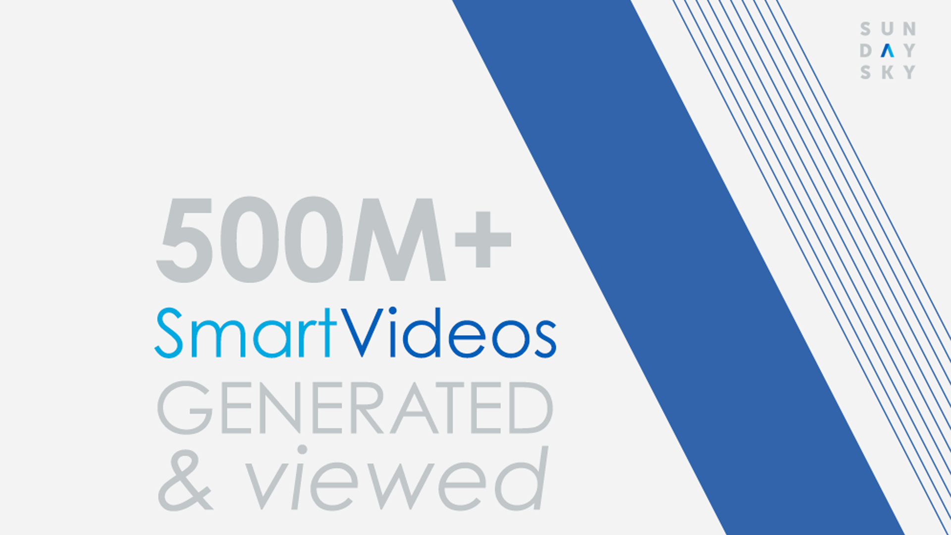 What Does 500M Views Mean for a Personalized Video Engagement Company?
