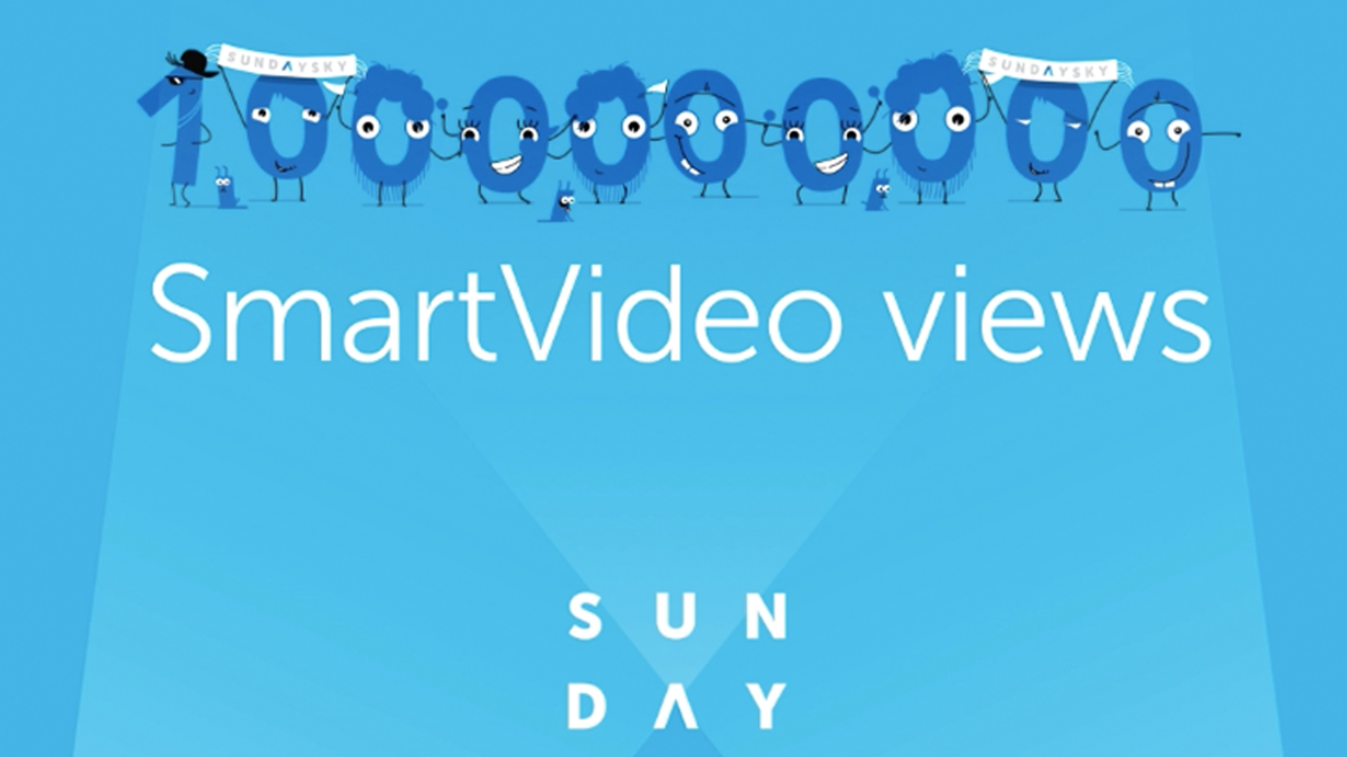 What Does 1B SmartVideo Views Mean to SundaySky Customers?